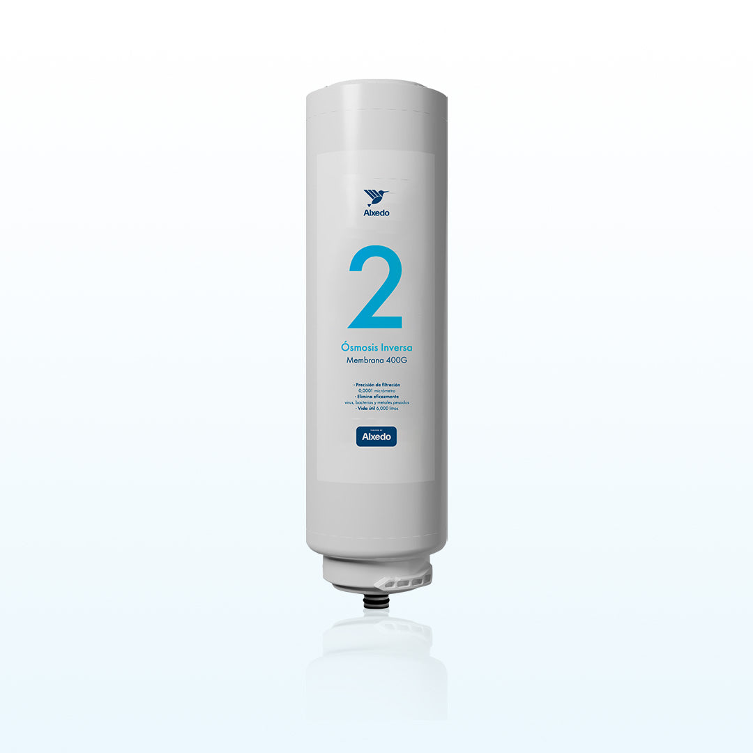 Cartucho RO (Membrana de Ósmosis inversa) - ALX1