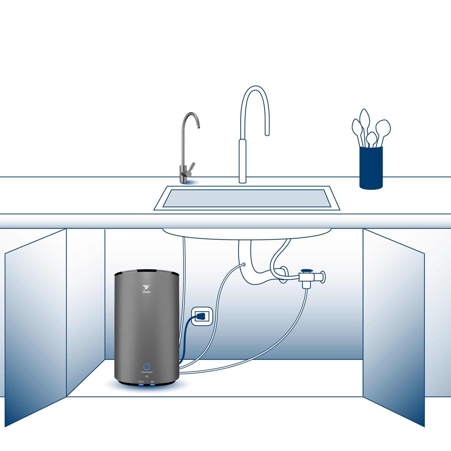 Purificador de agua colocado bajo la tarja