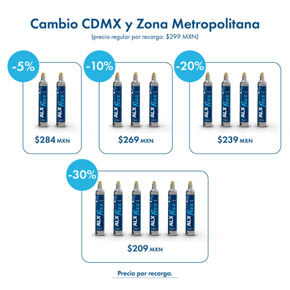 Intercambio A Domicilio De Cilindro De CO₂