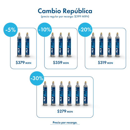 Intercambio A Domicilio De Cilindro De CO₂